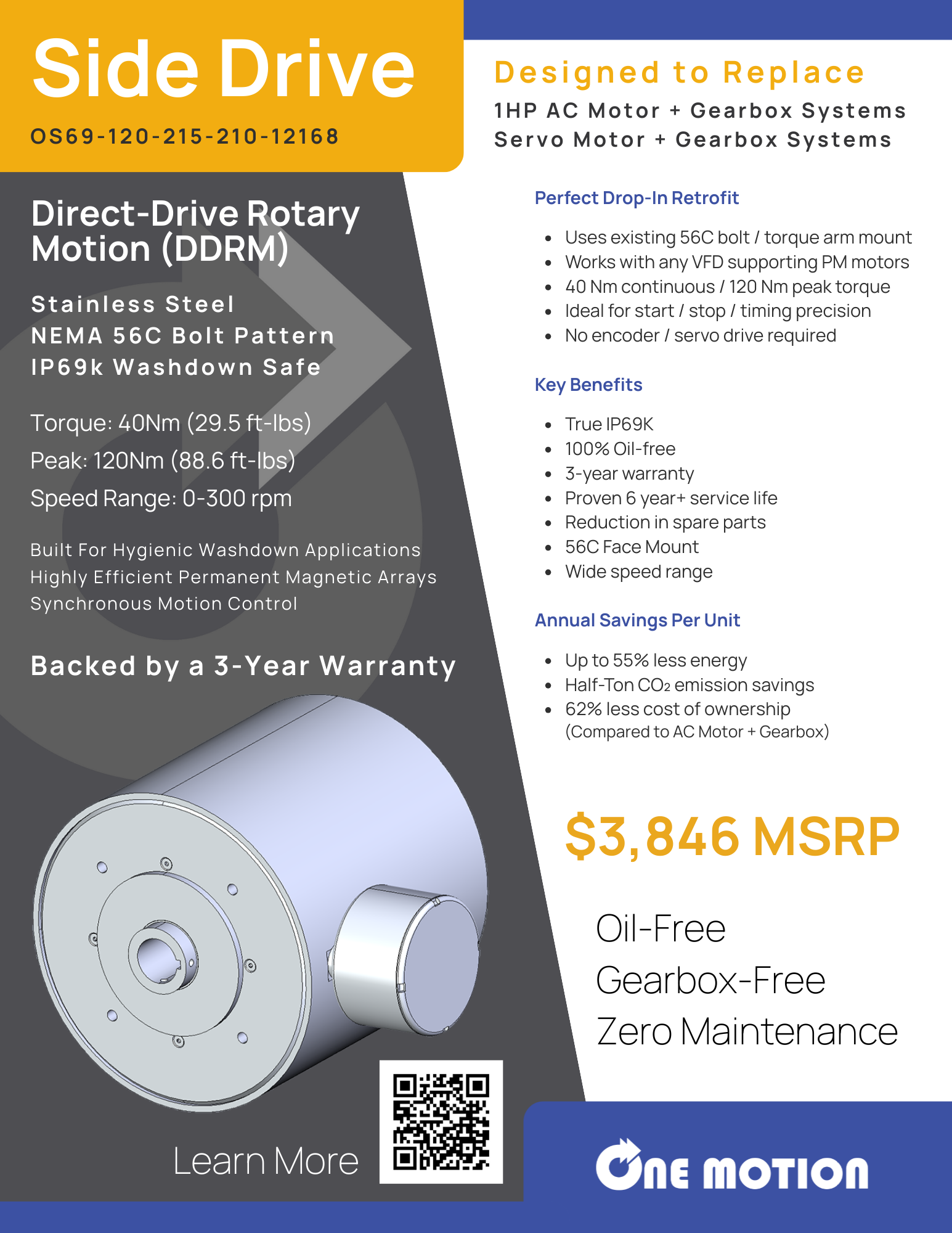 Side Drive 3-Year Cost Comparison and Gearbox Ratios