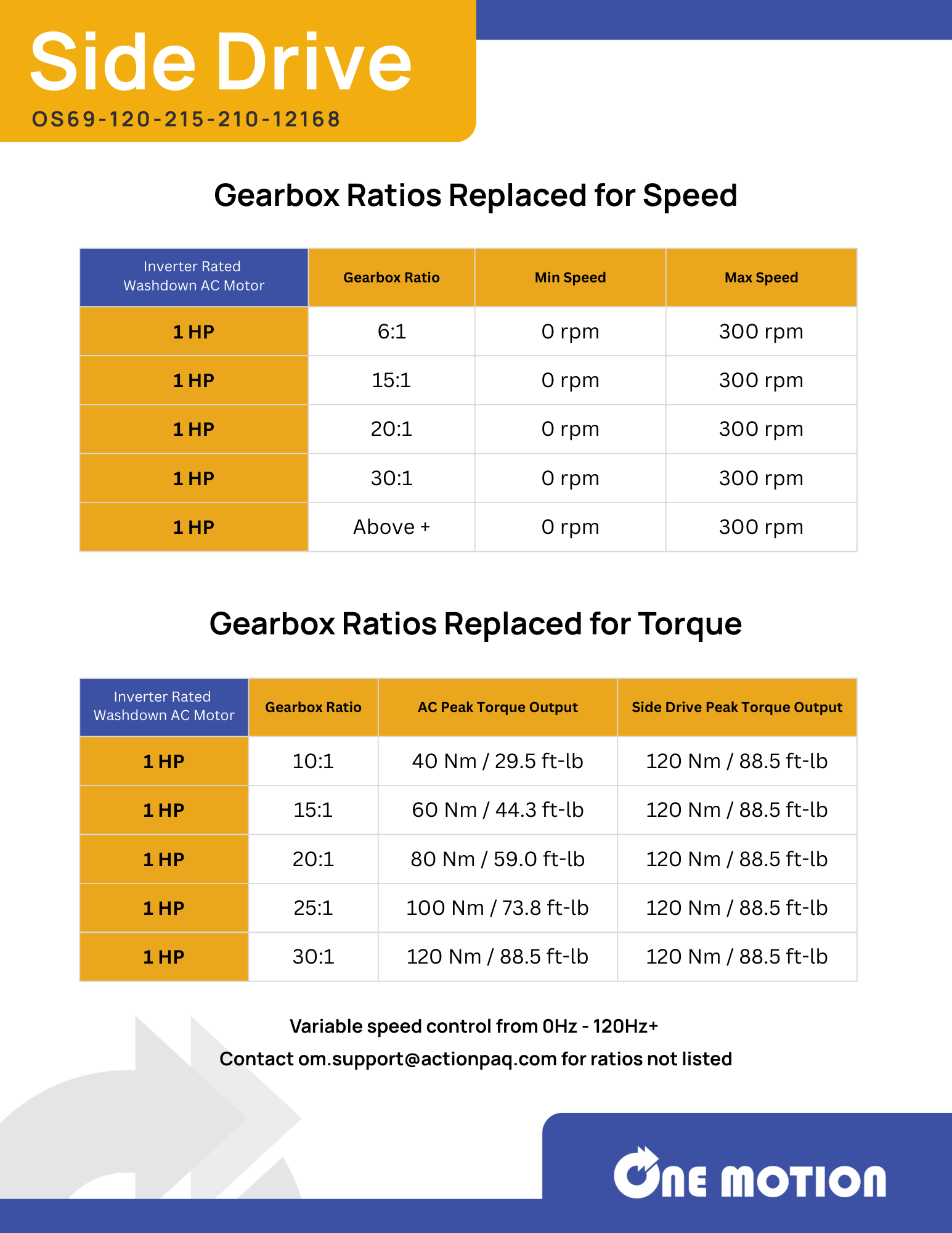 Side Drive Technical Drawing and Specifications