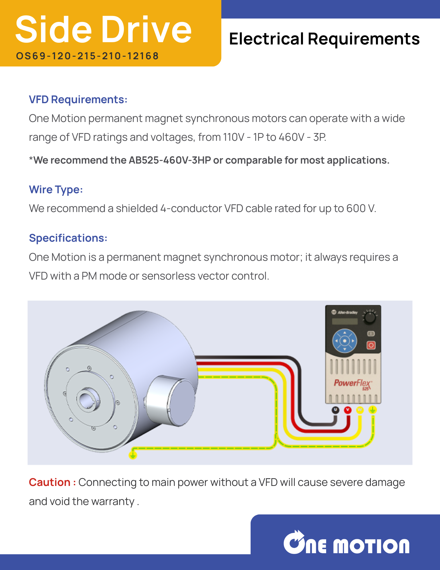 Side Drive Outrunner Design Cutaway